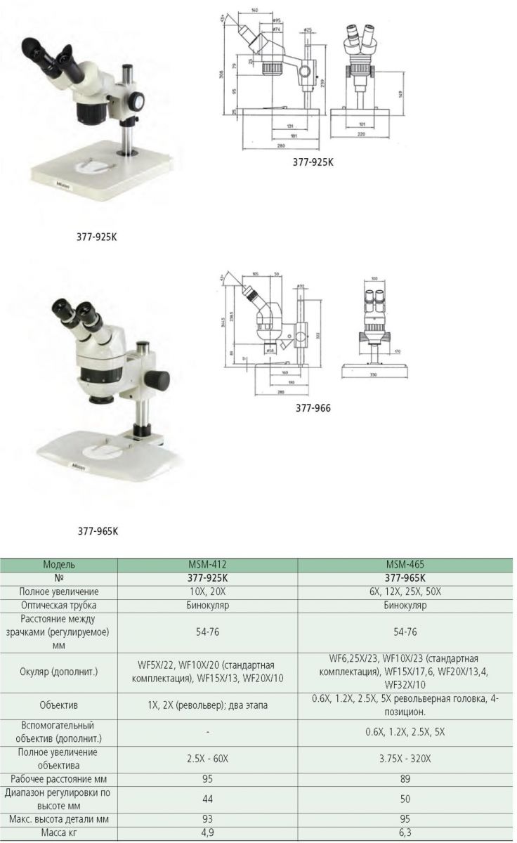 Стереомикроскоп Mitutoyo MSM-400